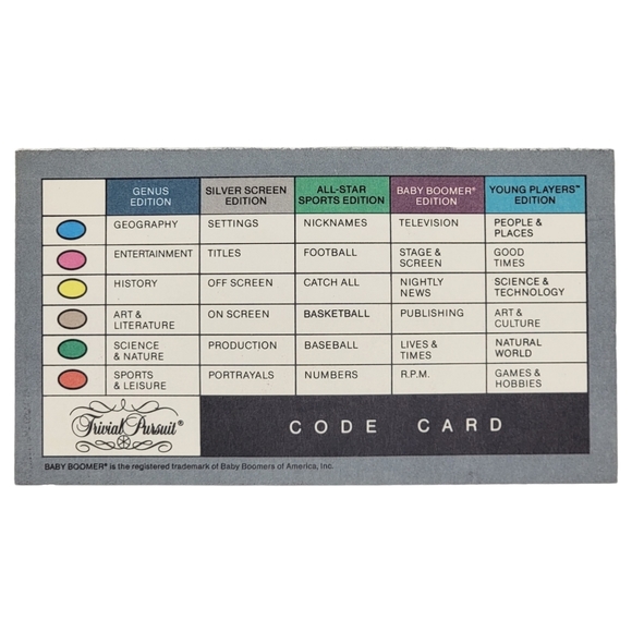 Trivial Pursuit Baby Boomer Edition No. 10 - 1983 - Picture 4 of 4